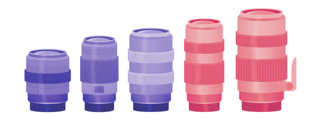 Illustration for article titled Definitely Invest in New Camera Gear, But Do It for the Right Reasons